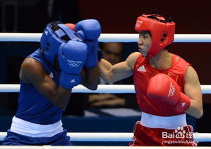 拳擊奧運(yùn)比賽規(guī)則與賽事組織詳解